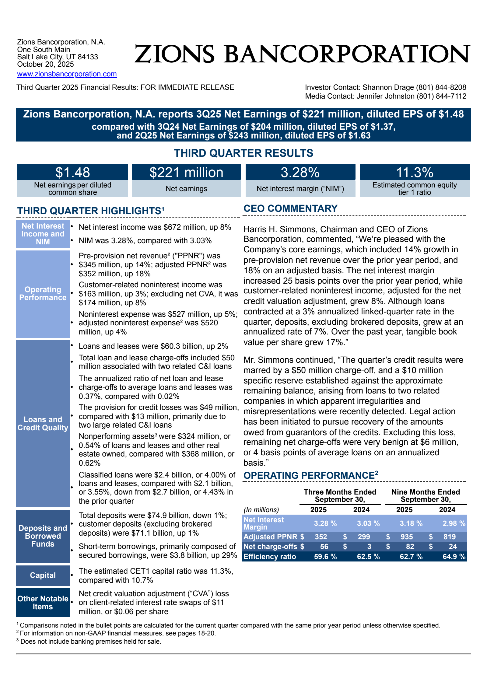 Zions Bancorporation, N.A.'s Q3 2025 Earnings Release
