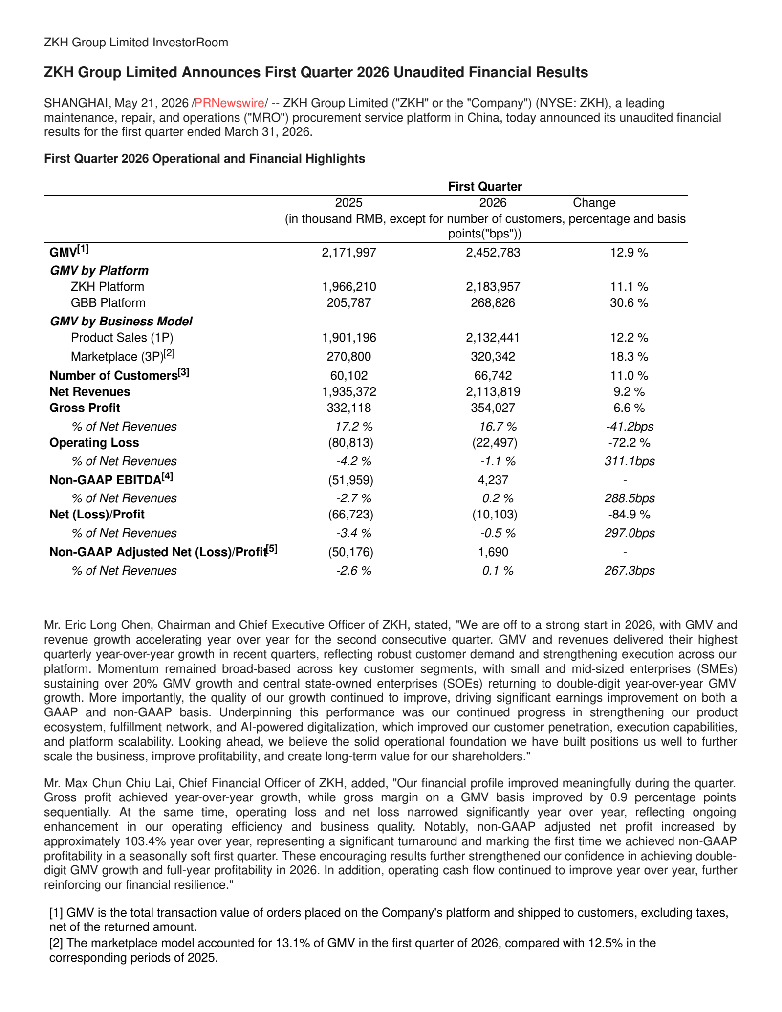ZKH Group's Q1 2026 Press Release