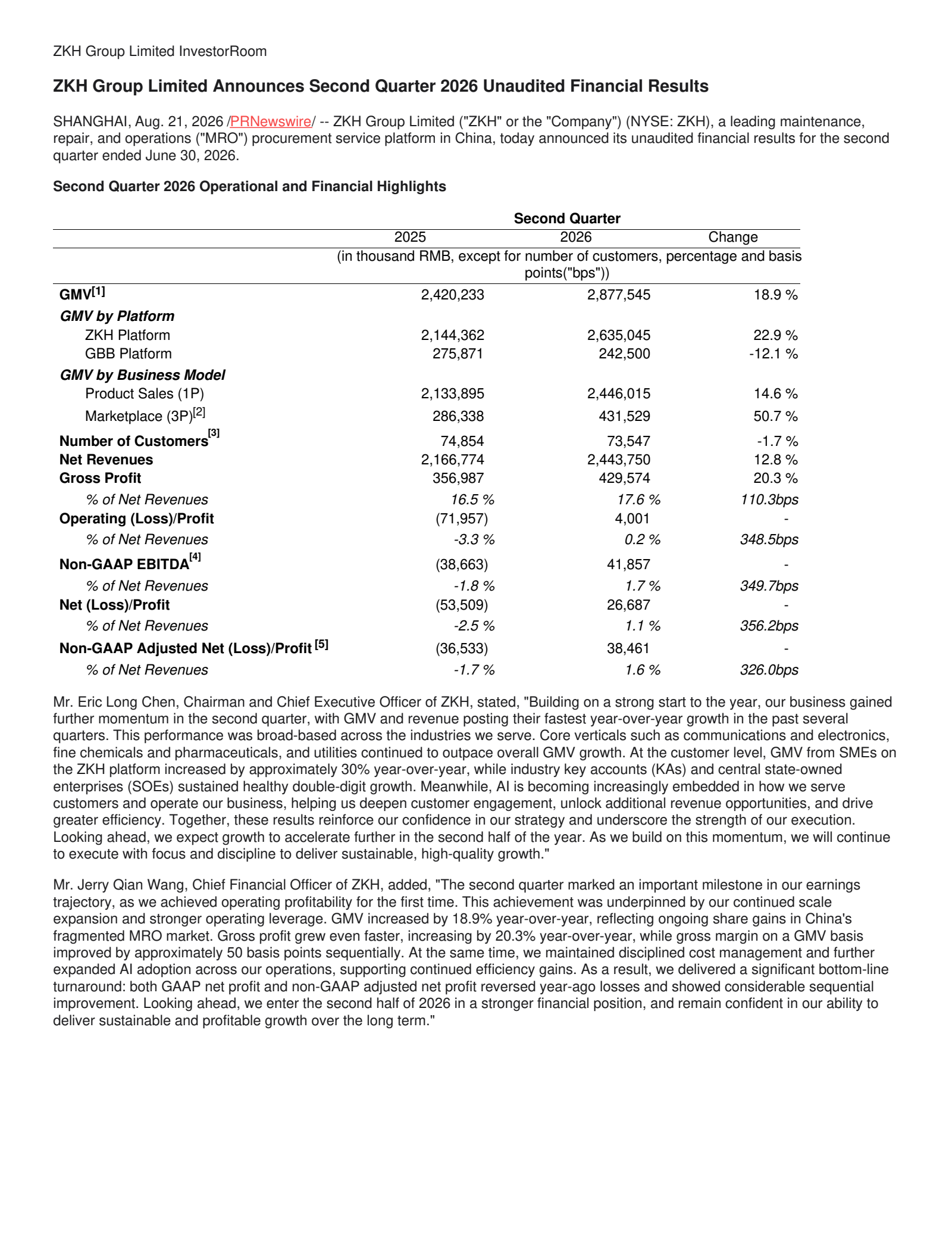 ZKH Group's Q2 2026 Press Release